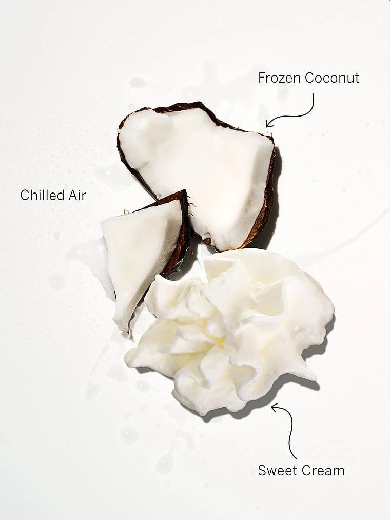 Coconut Ice Vücut Losyonu arka görünüm
